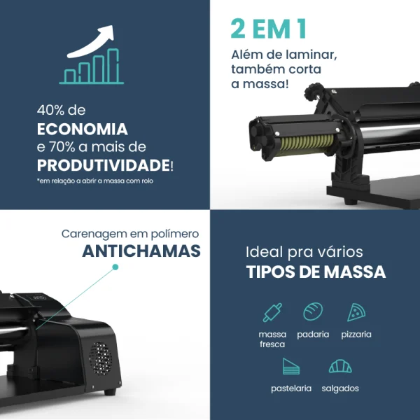 Laminador eléctrico de masas 28 cm con cortador 220V carenado de ABS negro cromado - Imagen 5
